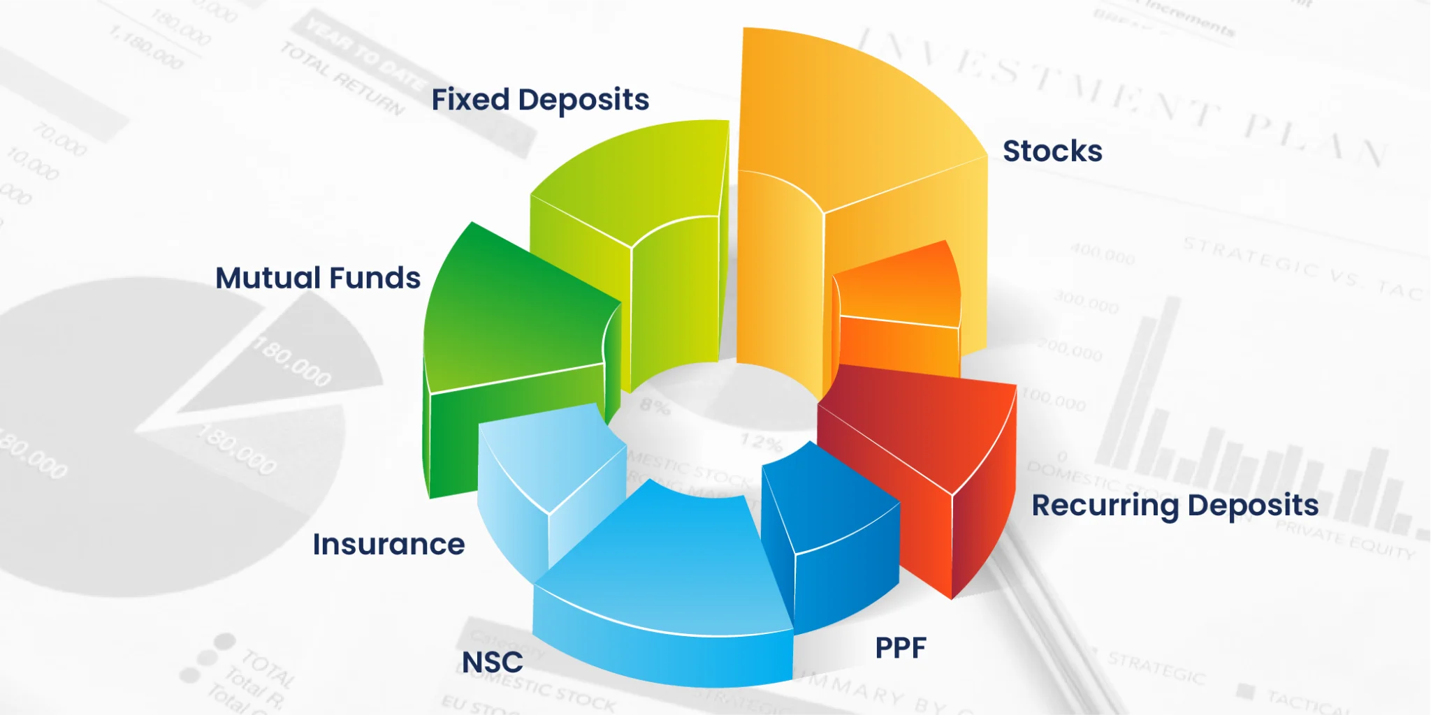 Designing Your Financial Portfolio in 2025